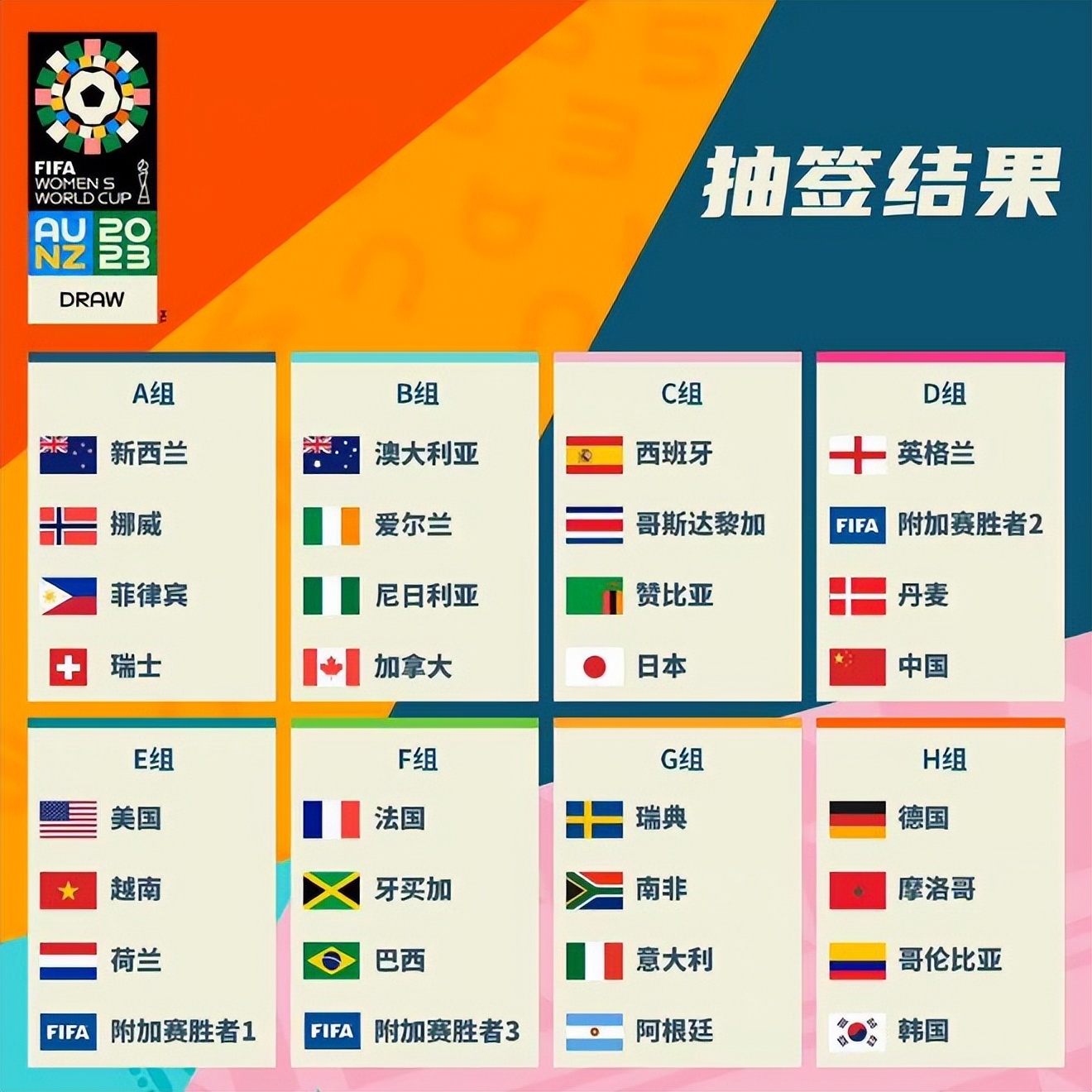 夫顿不仅在