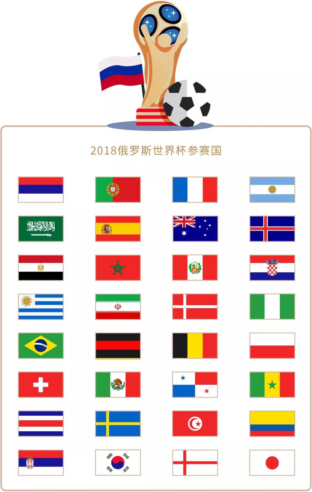过调
