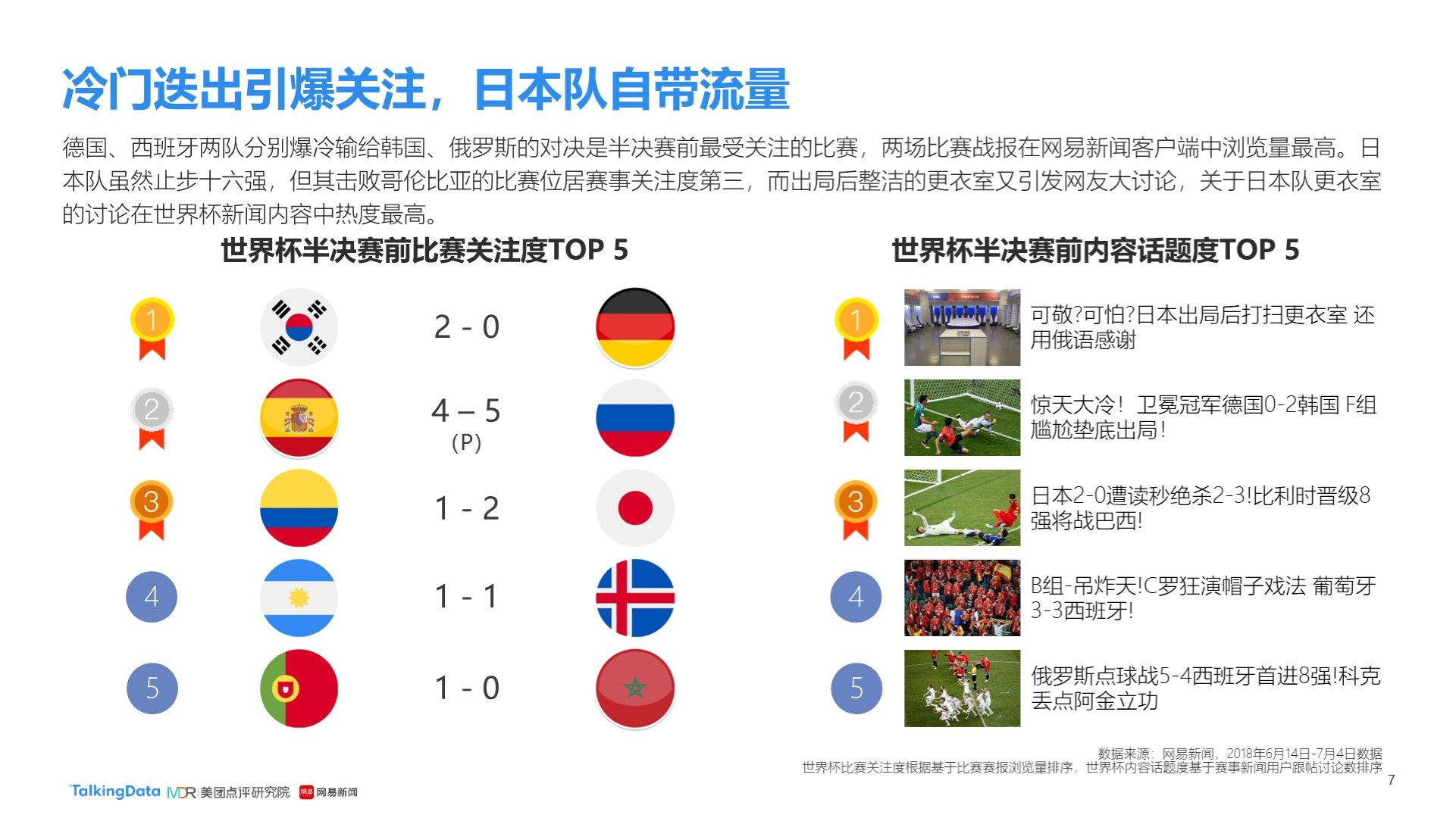 了我们对